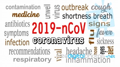 Wuhan Coronavirus 2019-ncov Concept Stock Image