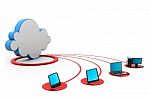 Cloud Computing Devices Stock Photo