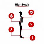 Infografics Woman: High Heels And Our Disease. Illustration Stock Photo