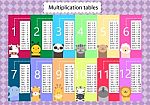 Multiplication Table Stock Photo