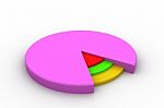 Pie Chart Stock Photo