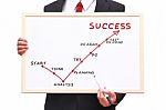 Success Is Target Stock Photo