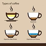 Types Of Coffee Stock Photo