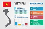 Vietnam Infographics, Statistical Data, Vietnam Information Stock Photo